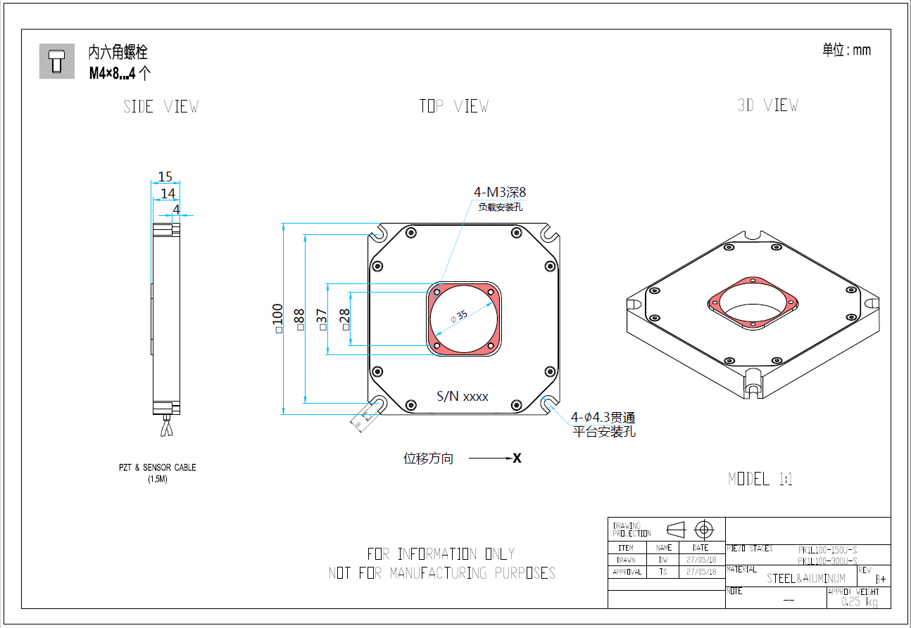 圖片關鍵詞 圖片關鍵詞